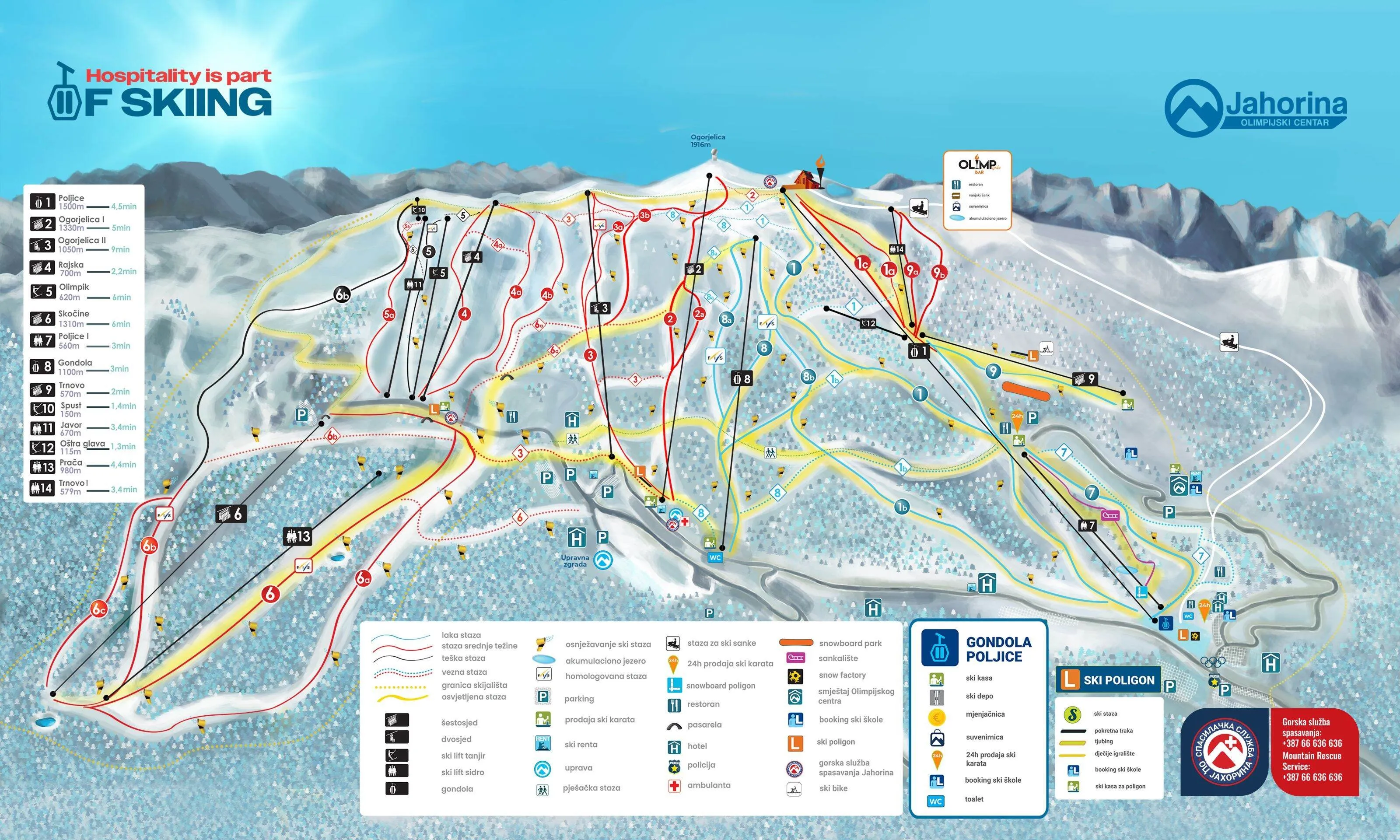 Mapa ski oblasti — Jahorina